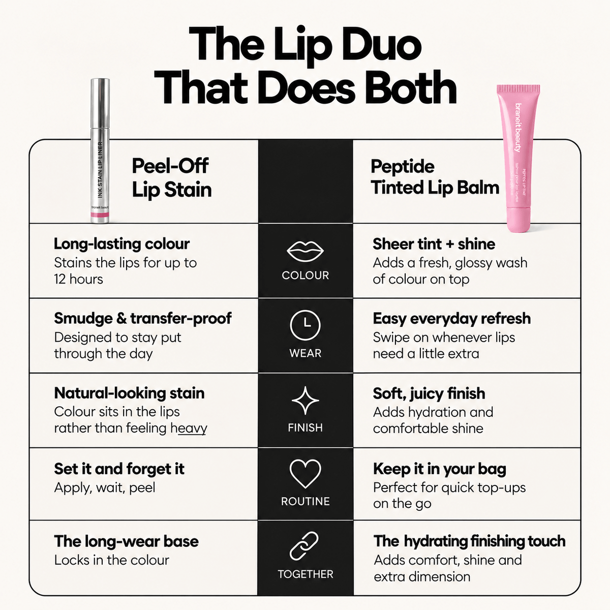 Soft + Stained Duos