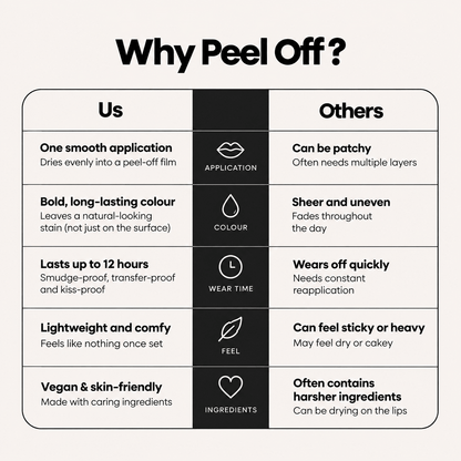 Peel-Off Ink Lip Stain